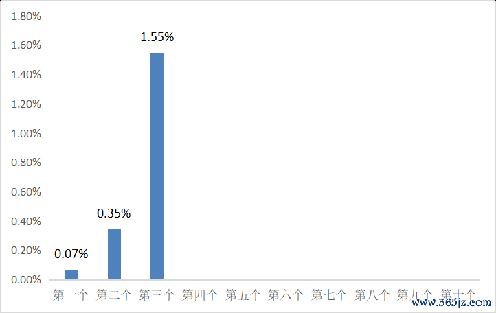 96d8c134a0eb483bbb5faef036c132d7.png